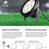 18W LED zahradní svítidlo RGB+CCT, RF 2.4GHz, IP66, FUTC09, Mi-Light 18W LED zahradní svítidlo RGB+CCT, RF 2.4GHz, IP66, FUTC09, Mi-Light 2