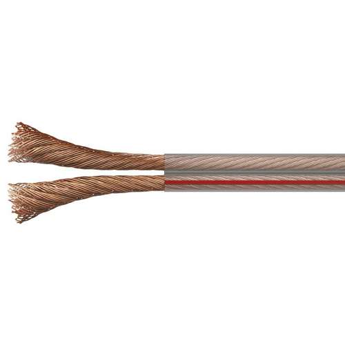 Dvojlinka nestíněná 2x1,0mm průhledná Dvojlinka nestíněná 2x1,0mm průhledná 1