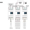 DMX dimLED dekodér 4CH DIN DMX dimLED dekodér 4CH DIN 2
