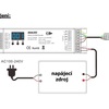 DMX dimLED dekodér 4CH8A 2