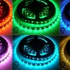 LED pásek 230V5-RGB 230V 2