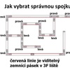 L spojka 3F pro třífázovou lištu L spojka 3F pro třífázovou lištu 2