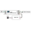 DMX dimLED dekodér 5CH4A 2