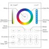 8 kanálový nástěnný ovladač RGB+CCT, B8, 2.4GHz RF, Skleněný, Mi-Light 2