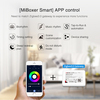 Zigbee přijímač pro RGBW LED pásky, 12-24VDC, 12A, Zigbee 3.0, Hue, Echo, FUT038Z, Mi-light  Zigbee přijímač pro RGBW LED pásky, 12-24VDC, 12A, Zigbee 3.0, Hue, Echo, FUT038Z, Mi-light  2