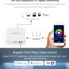 Zigbee brána (Gateway), Zigbee 3.0, ZB-BOX2, Google assistant, Mi-Light 2