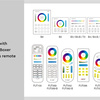 Zigbee 3.0 LED přijímač 3v1 pro RGB/RGBW/RGB+CCT LED pásky, Boxer, 2,4Ghz, 12-24VDC, 12A, Mi-light, FUT037Z+ 2